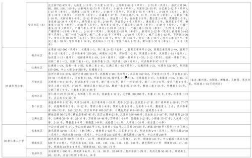 张嘉欣最新爆料视频大全  第3张